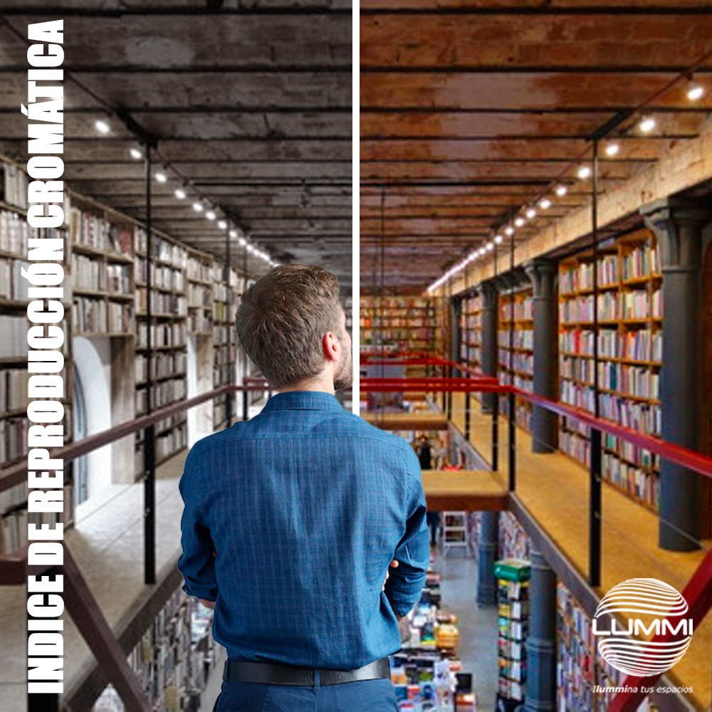 INDICE DE REPRODUCCIÓN CROMÁTICA Lummi