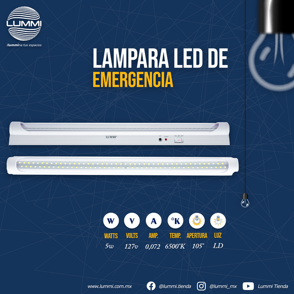 La importancia de una lampara de emergencia