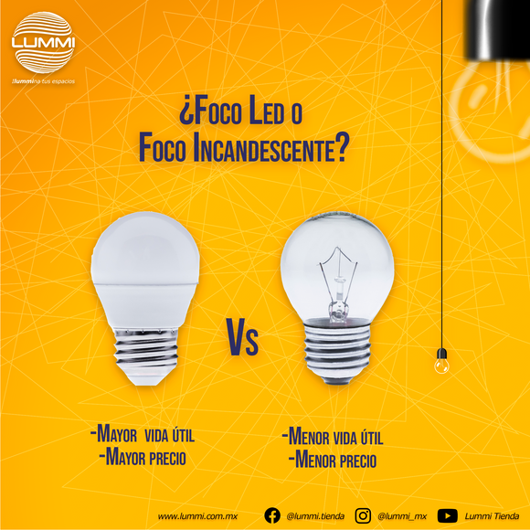 ¿FOCOS LED O INCANDESCENTES?