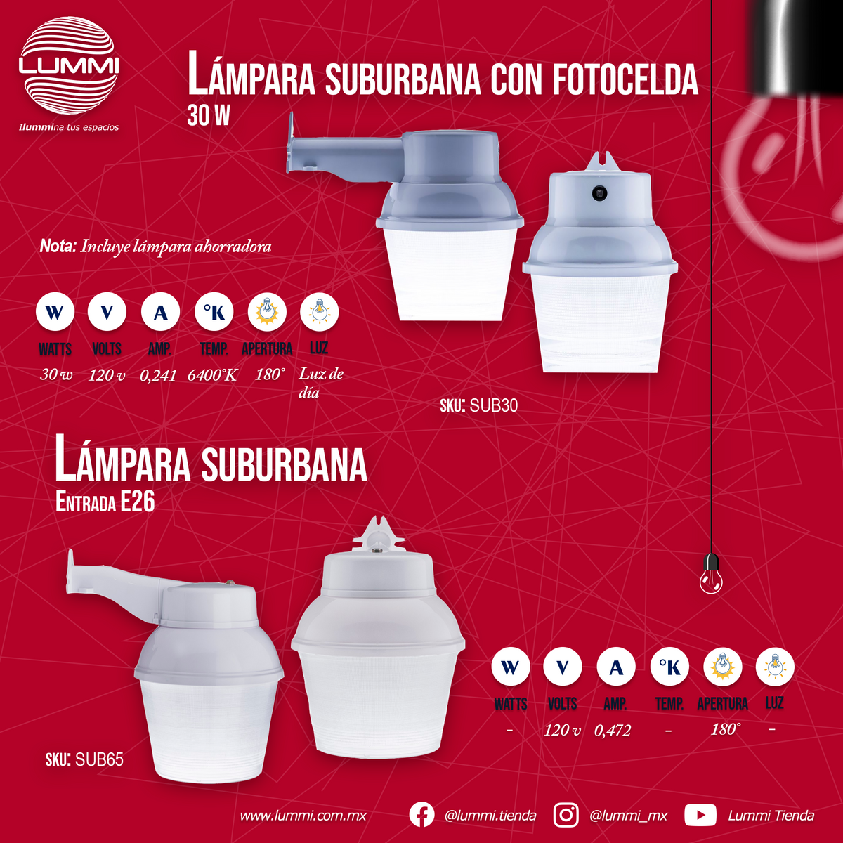 ¿POR QUÉ UTILIZAR TECNOLOGÍA LED EN EL ALUMBRADO PÚBLICO?