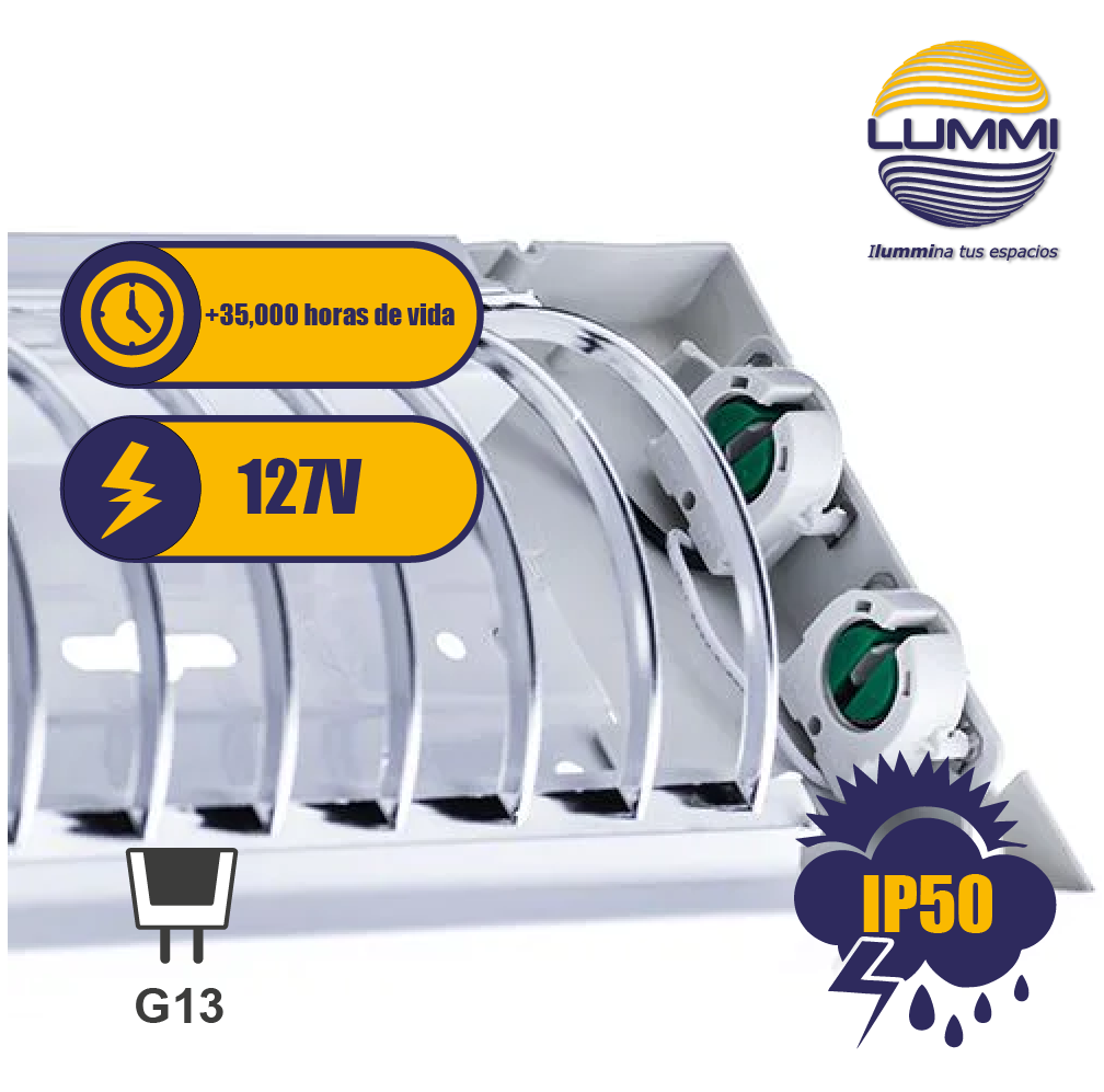 Luminario LED gabinete con rejilla (GRILL)