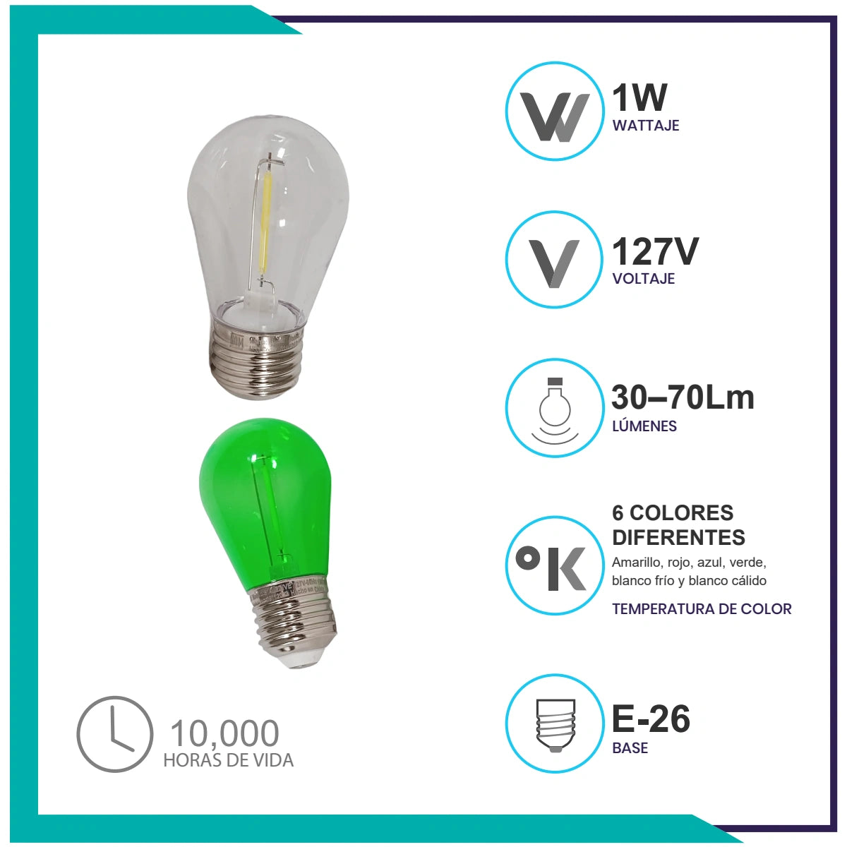 Lámpara tipo bombilla de filamento LED (S14LED)