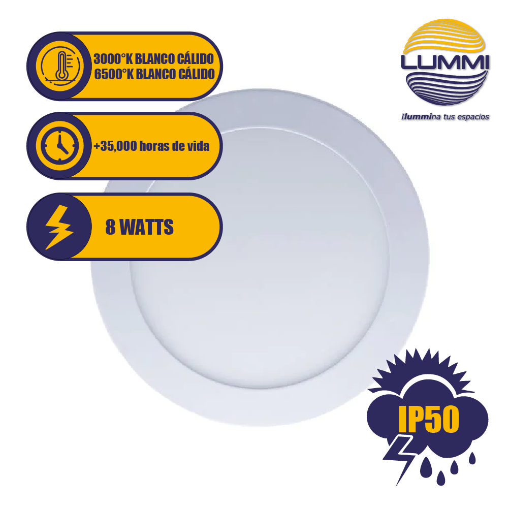 Panel circular de LEDS para sobreponer (SOLE8/LD)