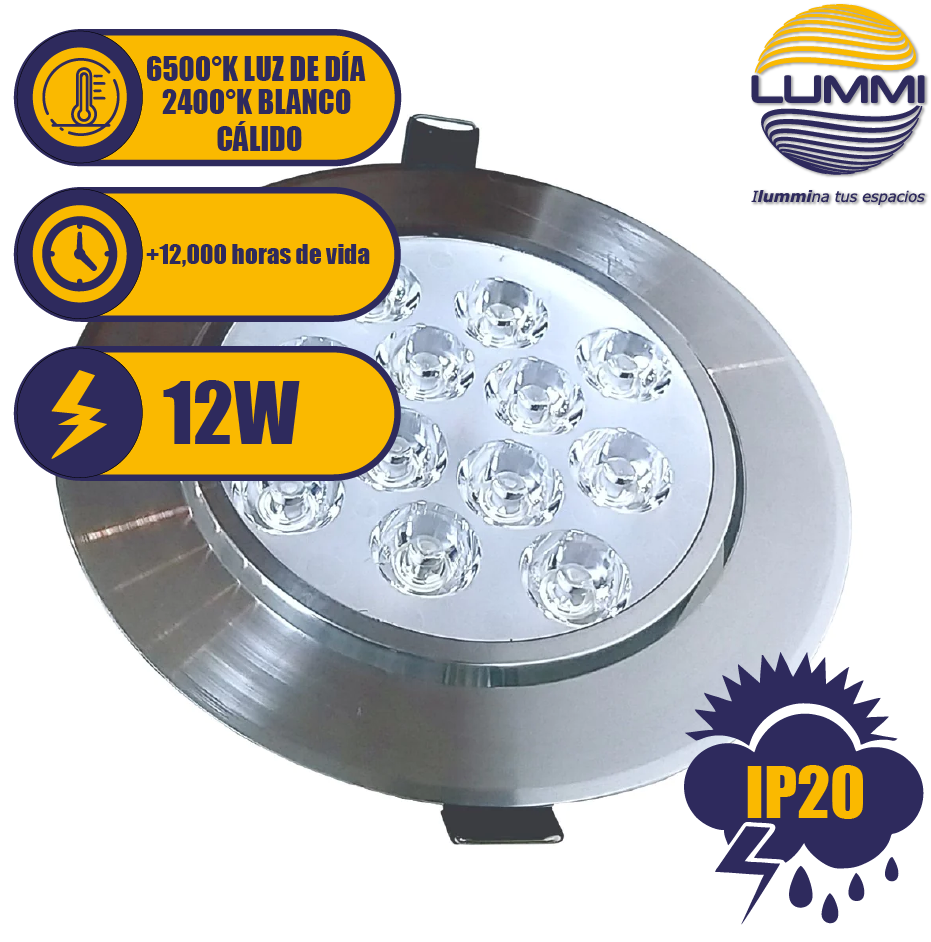 Luminaria LED 12W empotrable (ALUX12/LD)
