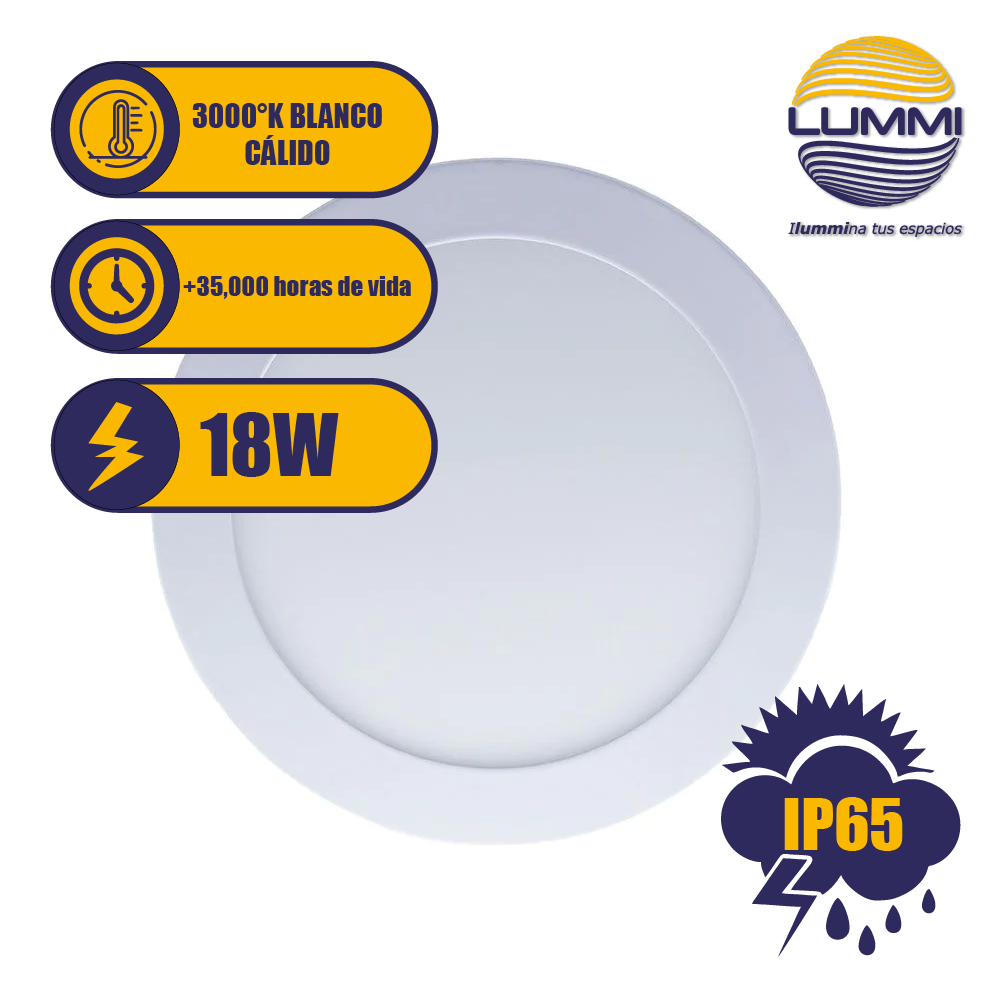 Panel circular de LED 12W  (SOLE12/BC)