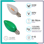 FOCO VELA FILAMENTO DIMEABLE (C7.5FILED)