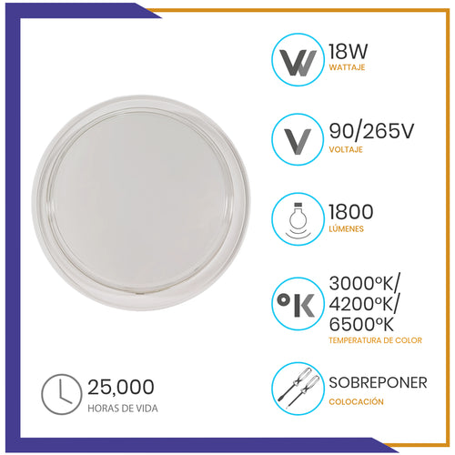 Arbotante circular LED DE 18W (CIR18LED/BL)