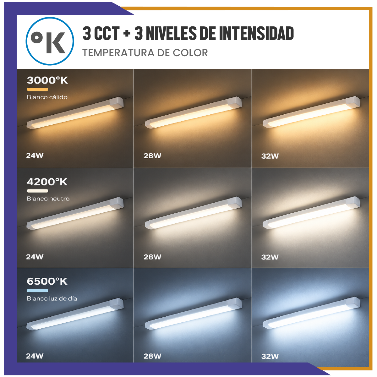 Luminario LED 1180 mm 9 en 1 Linkeable con Cubierta Opaca (LI3C3W120)