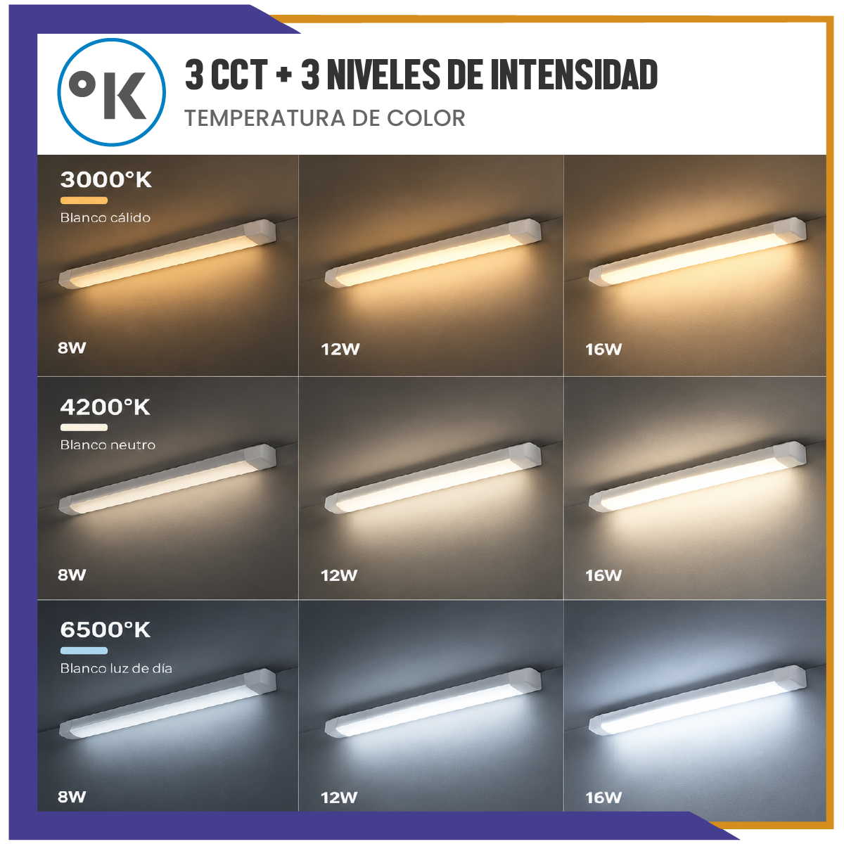Luminario LED 580 mm Linkeable 9 en 1 (LI3C3W60)