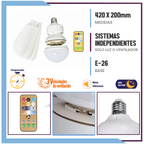 Lámparas led con ventilador 22w (LV1210 y LV1210/COL)