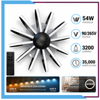 LUMINARIO LED CON VENTILADOR (LV4015)