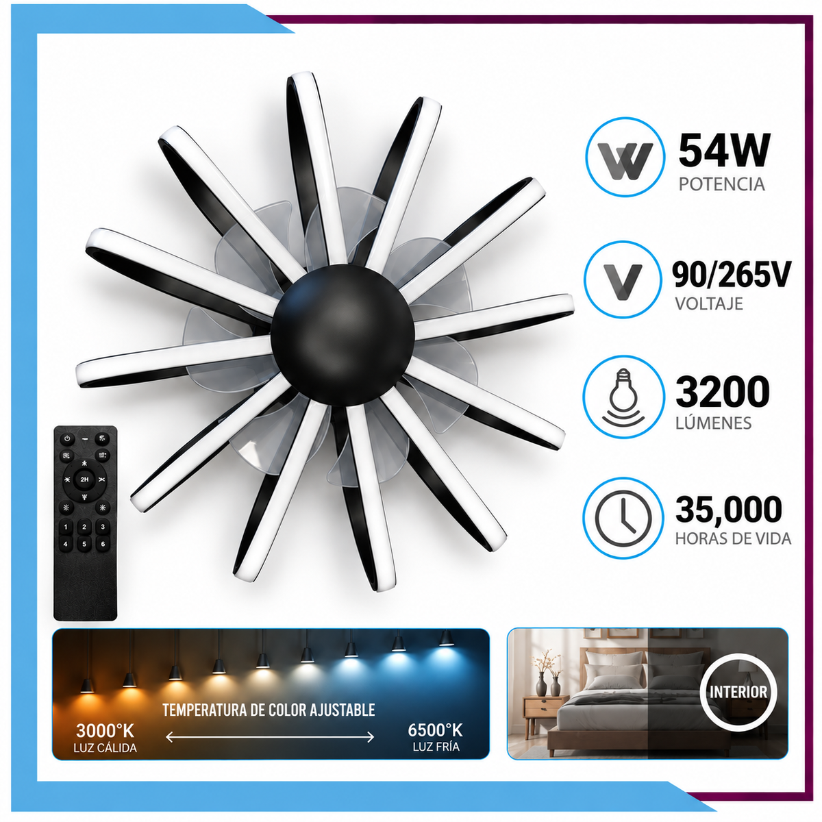 LUMINARIO LED CON VENTILADOR (LV4015)
