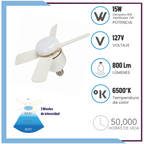 Lámparas led con ventilador de 15w (LV87)