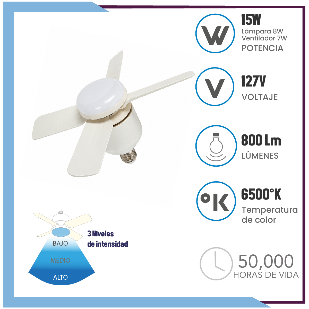 Lámparas led con ventilador de 15w (LV87)