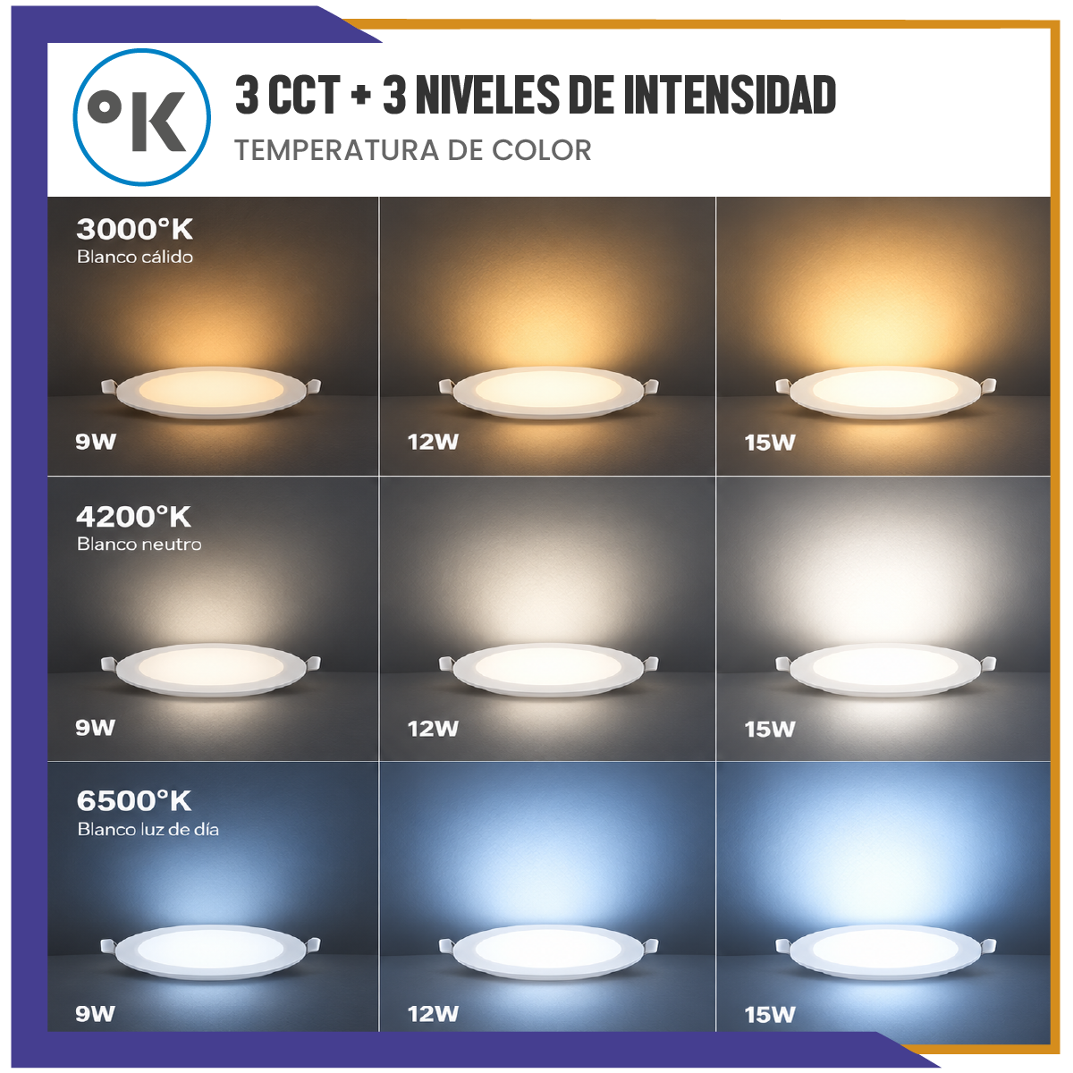 Luminario LED Circular 9 en 1 Empotrar (MP3C3W)