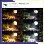 Luminaria led con panel solar (SOL2LED)