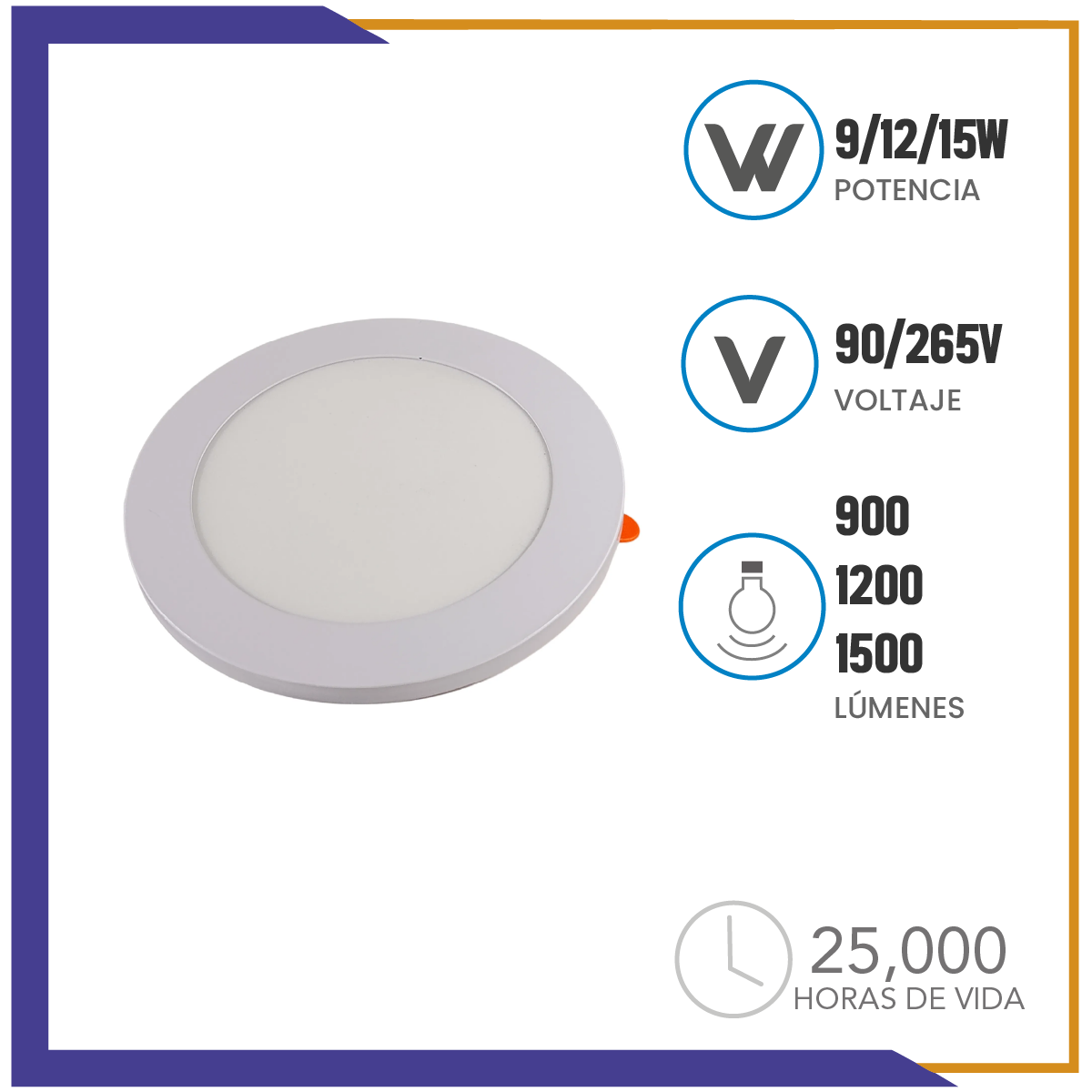 Luminario LED Circular 9 en 1 Sobreponer (SOLE3C3W)