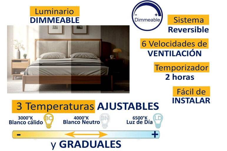 LUMINARIO LED CON VENTILADOR (LV4015)