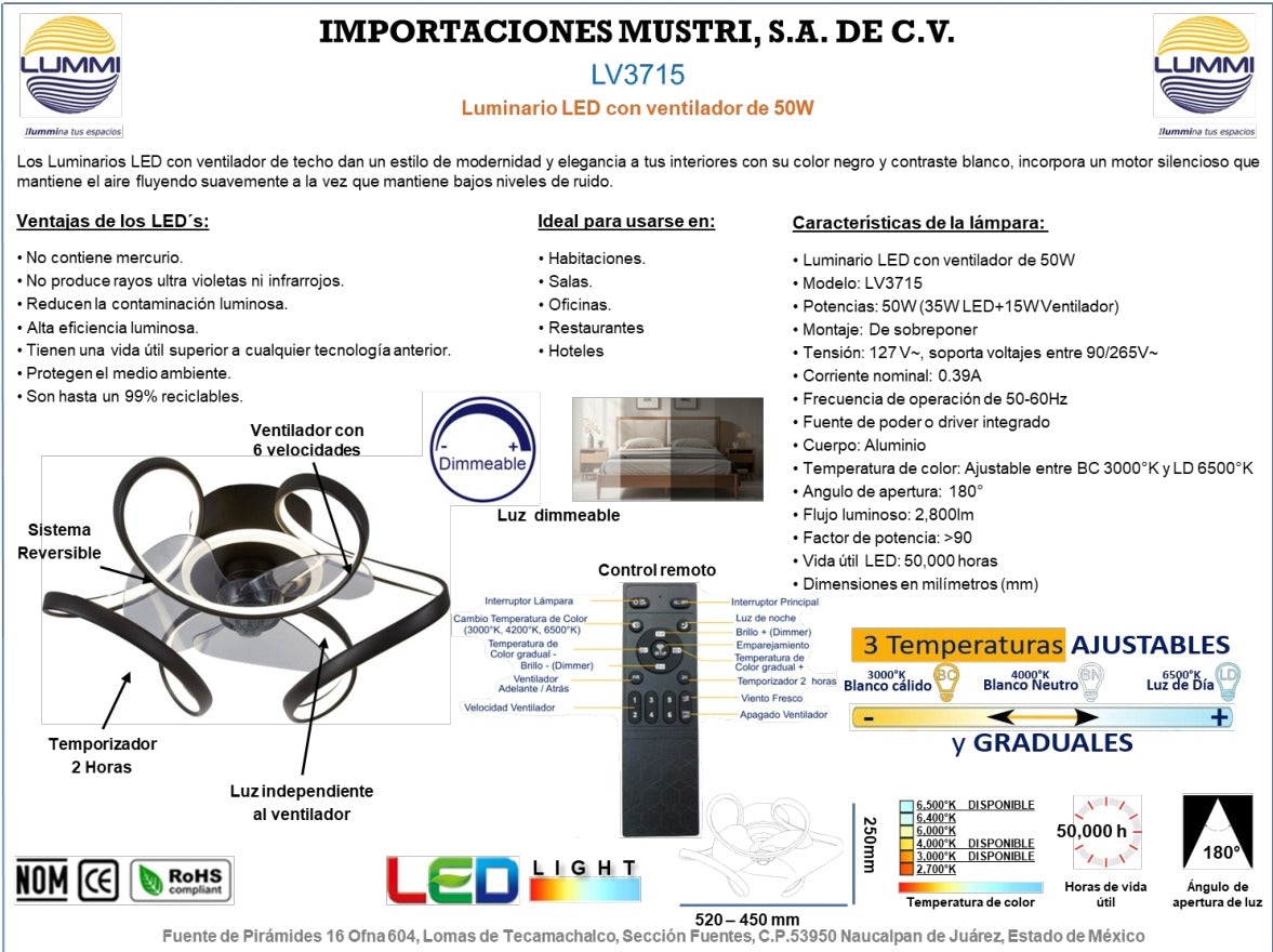 LUMINARIO LED CON VENTILADOR (LV3715)