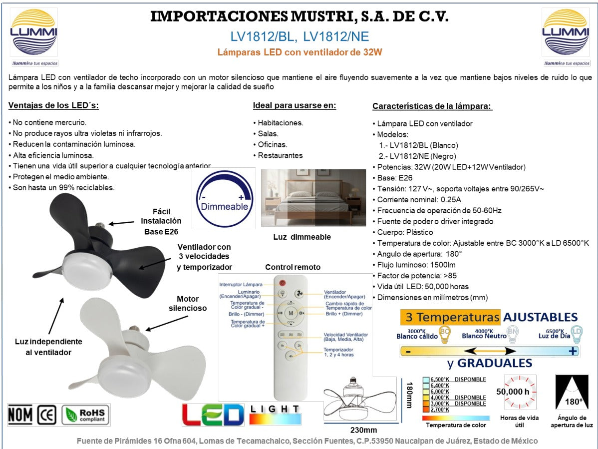 LAMPARA LED CON VENTILADOR MINI (LV1812)