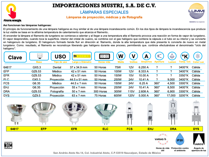 Foco Fcs Lampara Halogena 150w 24v Gy6.35 ( FCS )