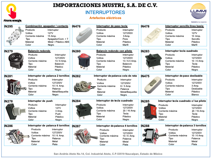 Interruptor de tecla cuadrada ( IN284 )
