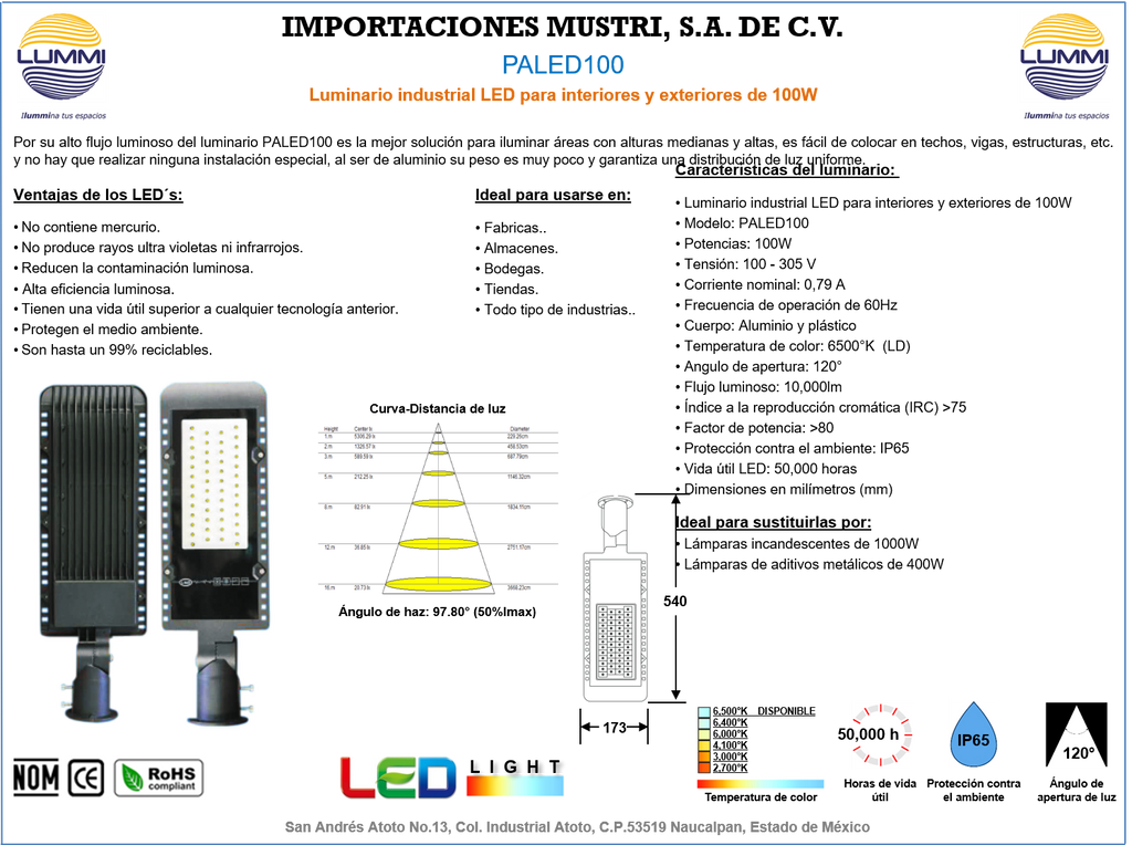 Luminario alumbrado publico LED suburbano (PALED100)