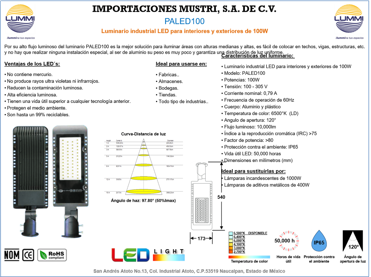 Luminario alumbrado publico LED suburbano (PALED100)